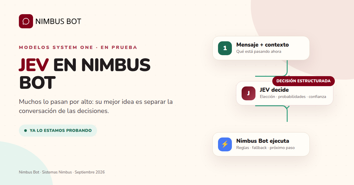 JEV en Nimbus Bot: la idea que muchos están pasando por alto